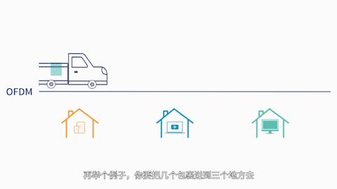 全新wifi6插电有网吗,全新wifi6什么意思