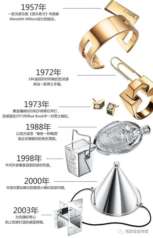 璺ㄧ晫鐝犲疂棣栭グ,璺ㄧ晫鐝犲疂