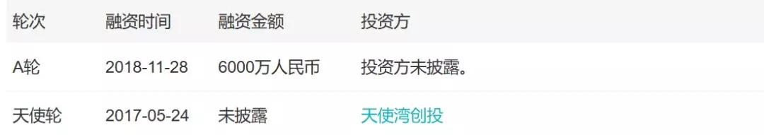 自助贩卖机市场分析,自助贩卖机商业模式