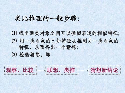 类比思维口才,如何学会类比推理
