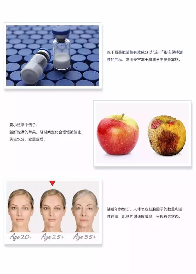 夏小姐来为你揭开“冻龄”的秘密……