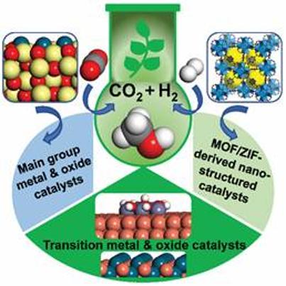 硬实力！大连理工大学科研取得重大突破，频频登上国际顶级期刊！