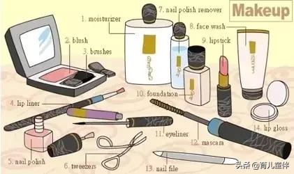 34张图让孩子记住英语中所有生活用词！老师惊呼，太值了