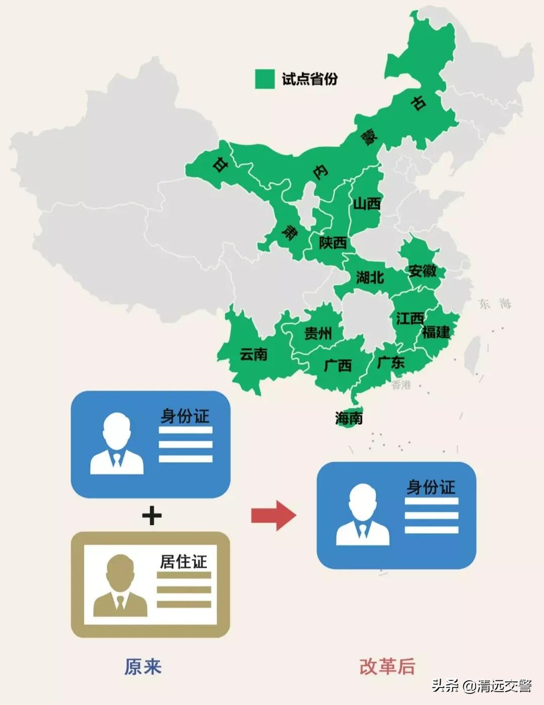 5.1新车上牌还需要居住证吗,新车在外地上牌没有居住证可以吗