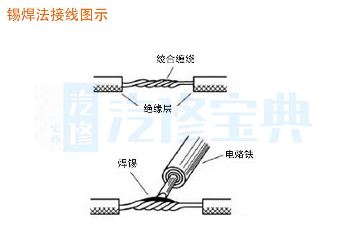 汽车线束要怎么修？3大派系了解一下