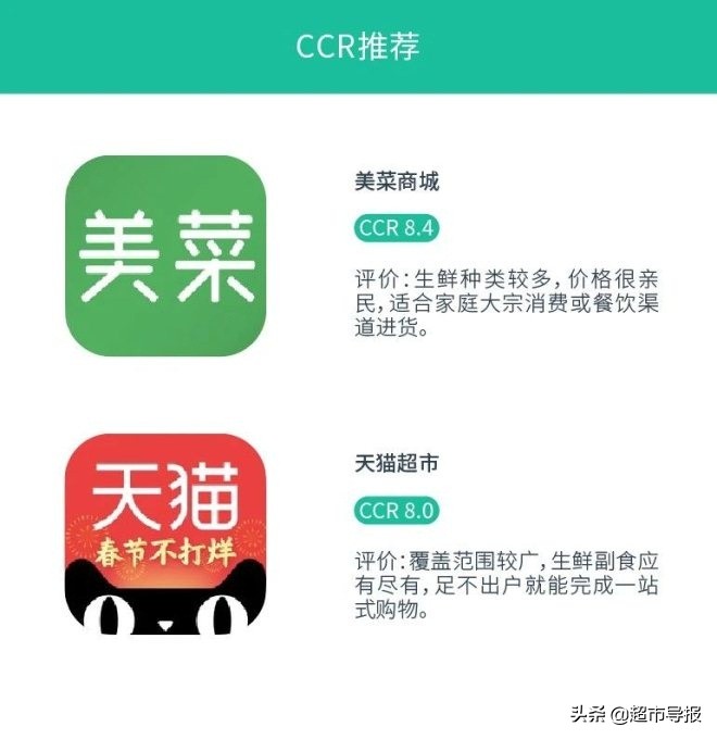 2023买菜app哪个好,买菜app哪个好长春