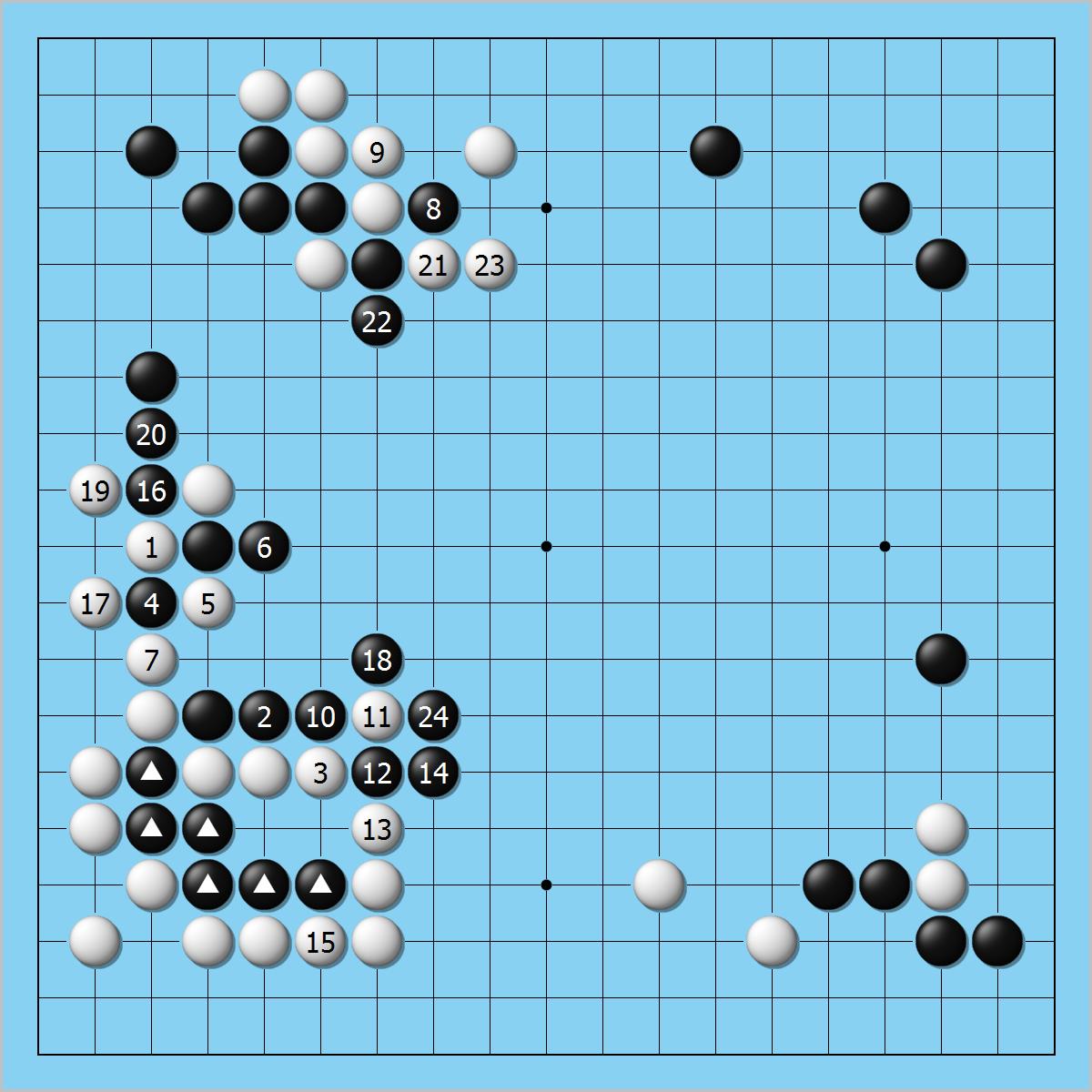 围棋二十世纪十大名局,围棋史十大名局
