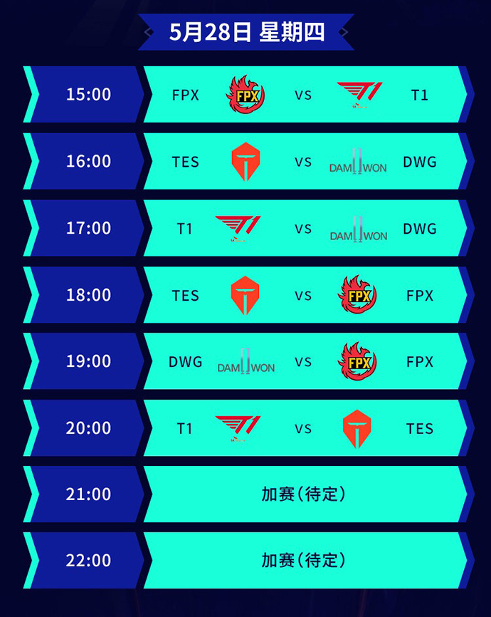2023英雄联盟季中赛现场,2020年英雄联盟总决赛fpx赛程