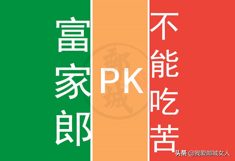 高邮城里方言,高邮方言系列