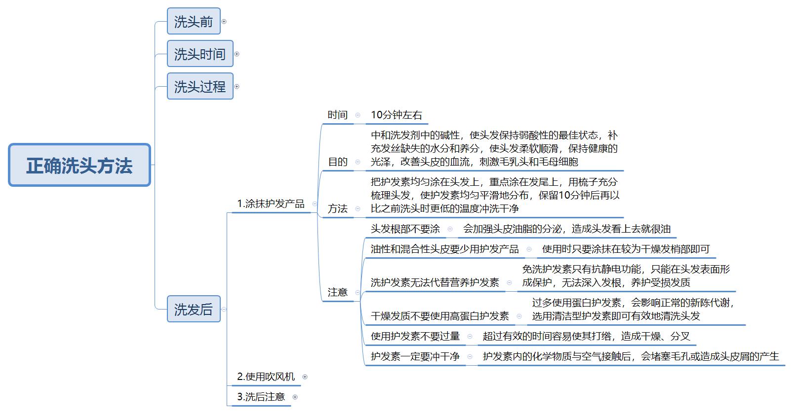 头发养护基础篇：史上最全洗头教程，告诉你如何正确的洗头