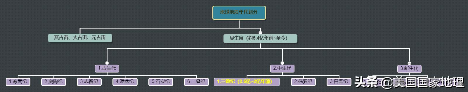 为什么两岁多的小孩得癌症,为什么小孩也得癌症
