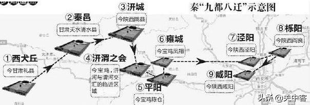 唐朝和秦朝汉朝的宫殿在哪,秦汉关中宫殿分布图