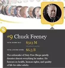 戴15元手表,却秘密捐出560亿:人活到极致,一定是素与简