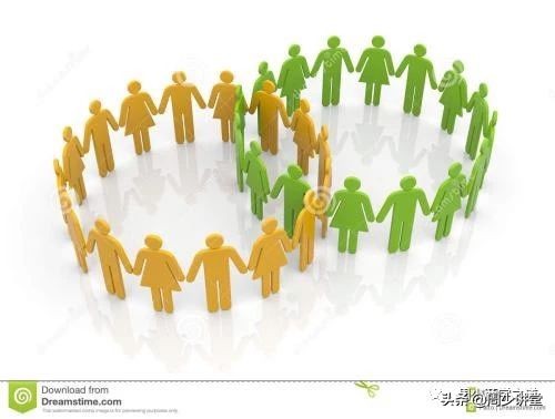 社群营销你学会了吗,什么是社群销售