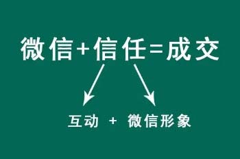 我们天天说着“微营销”，可你知道到底什么是“微营销”吗？