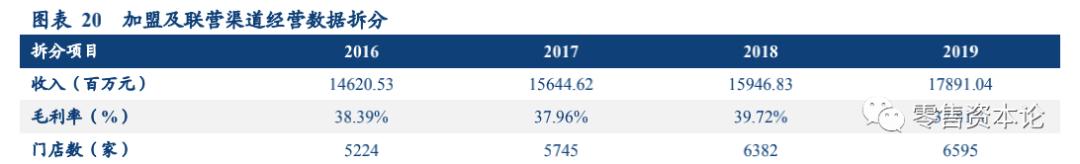 国民男装第一品牌,国民男装工厂线上直销