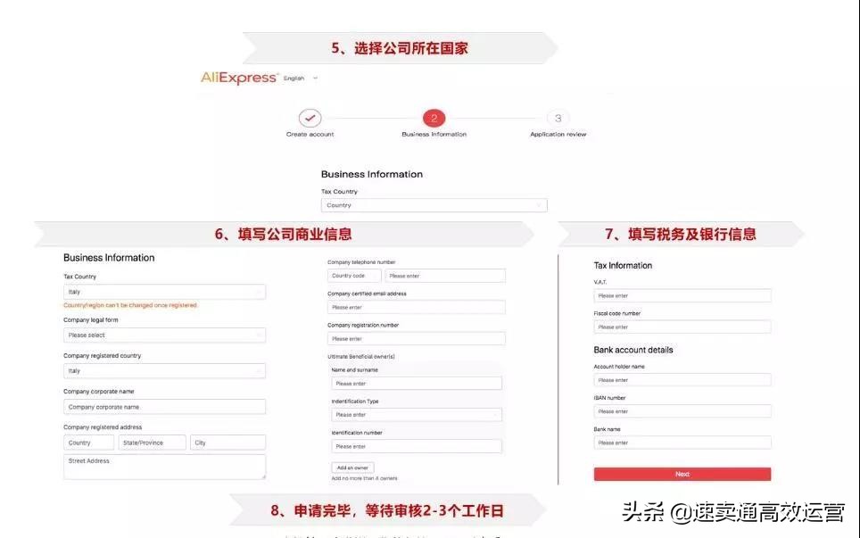 速卖通运营必看干货一览表,新手应该如何操作速卖通流程