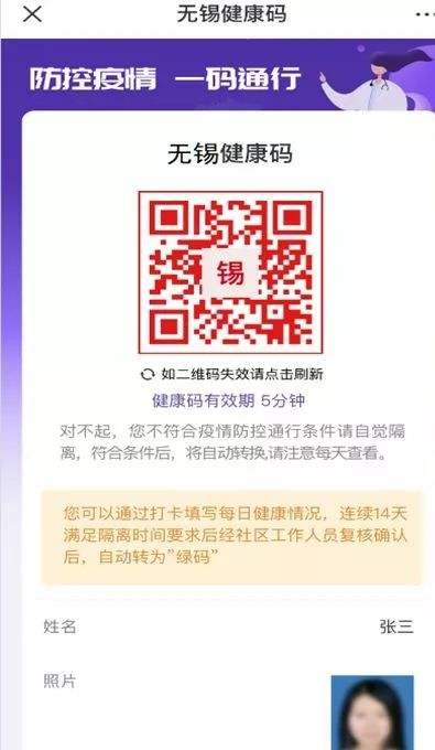 关于锡康码,什么是锡康码