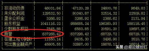 盛路通信股票会大涨吗,盛路通信跌几年