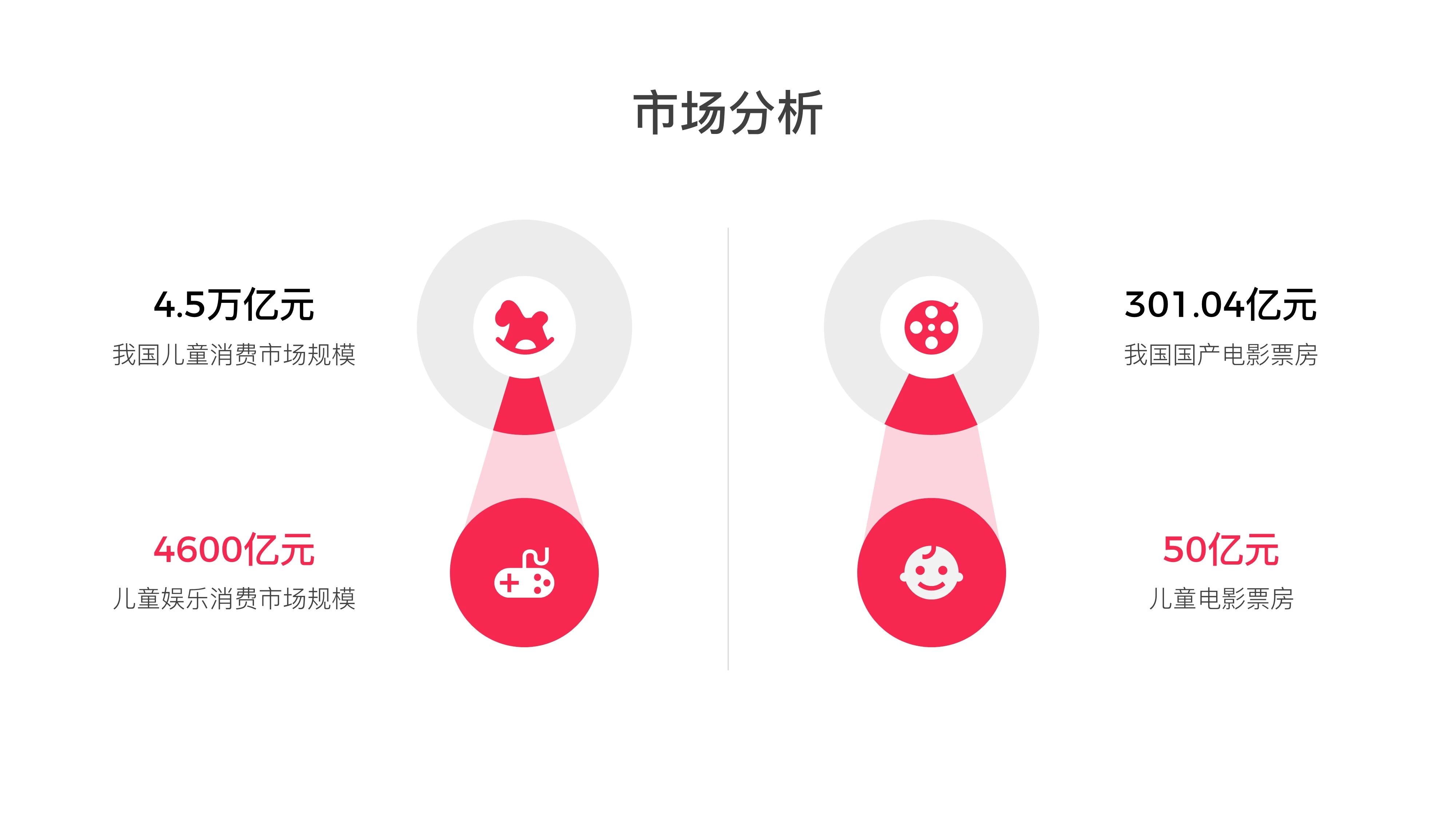 如何制作高大上的ppt视频教程,如何做一分钟的ppt介绍