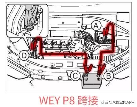 自动启停汽车搭电的正确方法,手把手教你汽车搭电