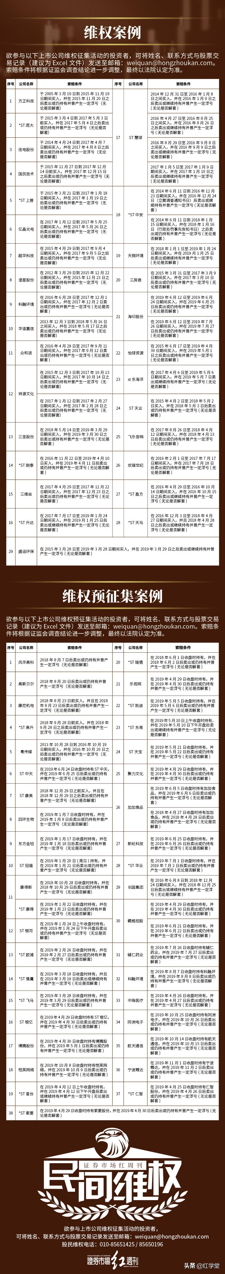 豁免公司股东是利好还是利空,豁免控股股东股票限售承诺