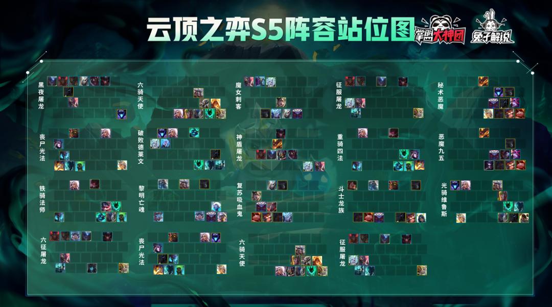 云顶之弈11.5版本赌狗,云顶之弈10.12版本新阵容圣盾