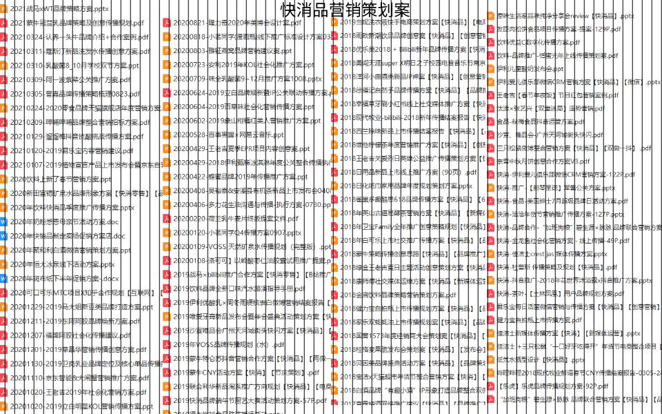 企业直播电商营销方案模板,电商传媒营销推广策划方案