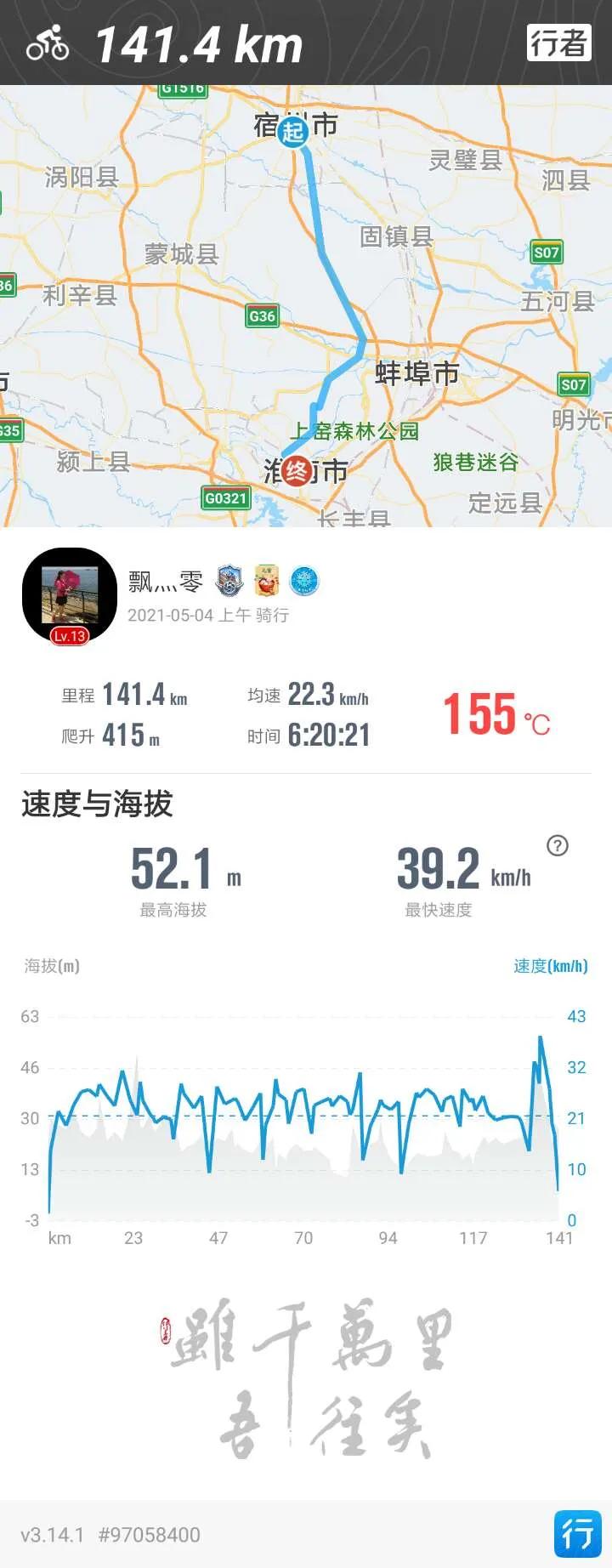 五一骑行临涣古城、芒砀山、云龙湖、皇藏峪