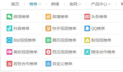 有大数据推荐的软件,最新最好的大数据平台