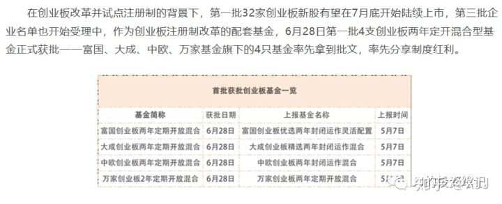 最值得持有的公募基金,公募基金三季度的主要加仓方向