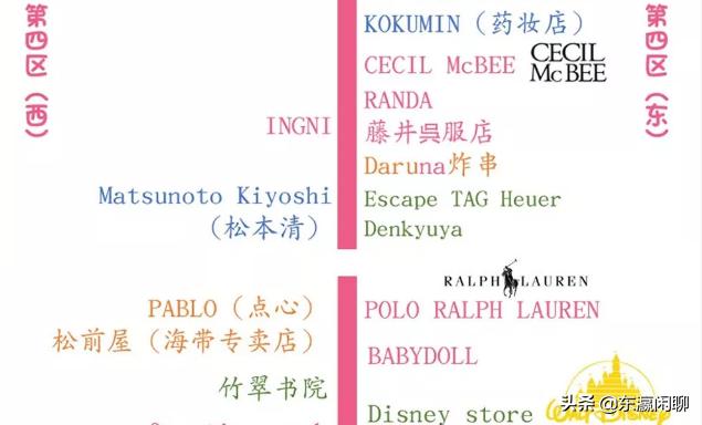 去日本大阪买什么东西,去日本大阪心斋桥