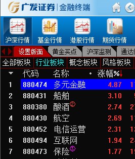 股票看盘用什么系统好,股票看盘系统问题大全