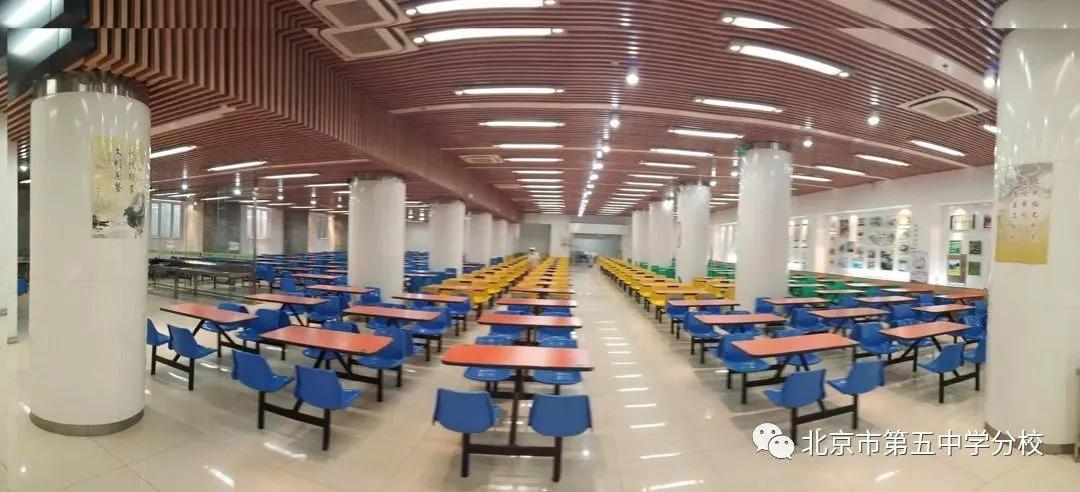 人大附中的午餐,人大附中食谱