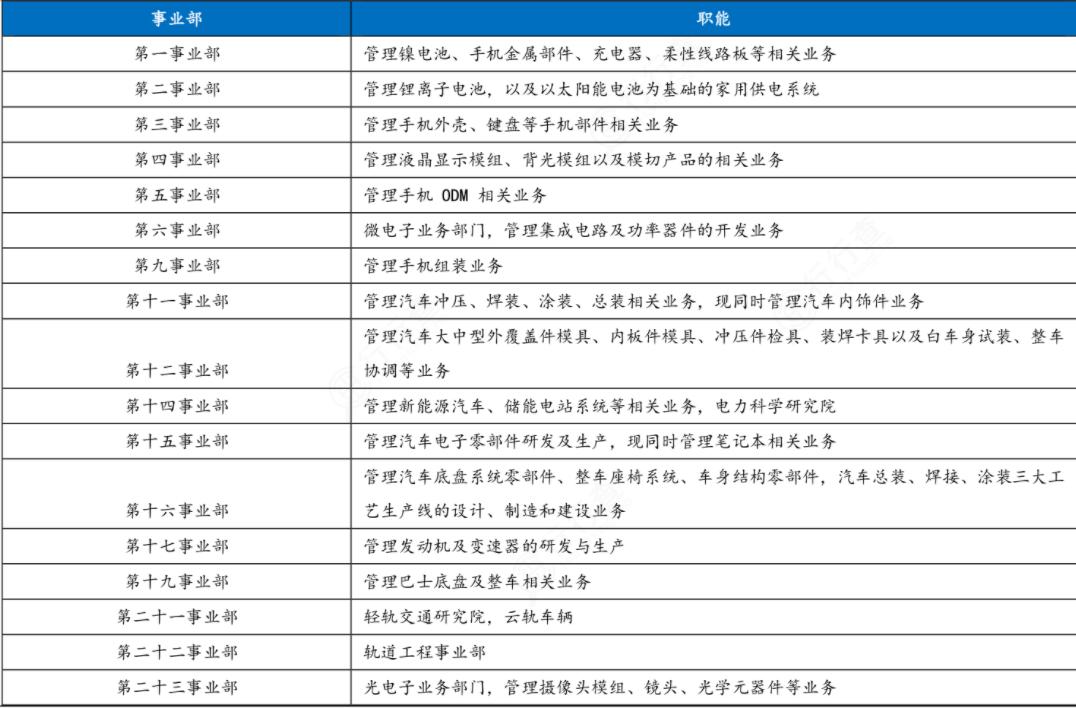 了解新能源汽车视频,了解新能源汽车品牌
