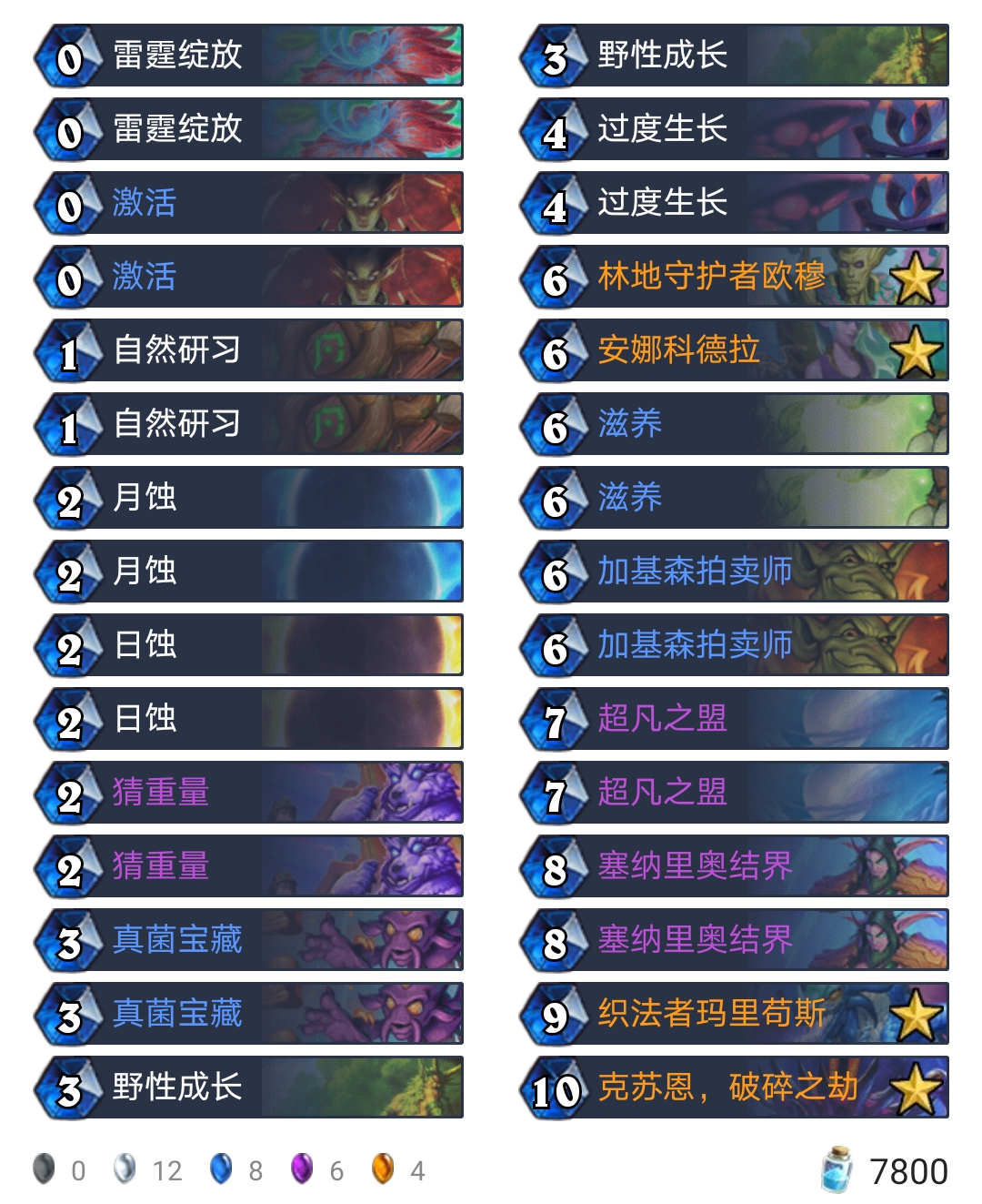 炉石传说：别吹“安娜科德拉”了，胜率仅32%，奇迹德就是个笑话