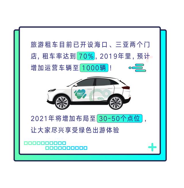 旅游租车用哪个app,旅游租车一般用哪个app