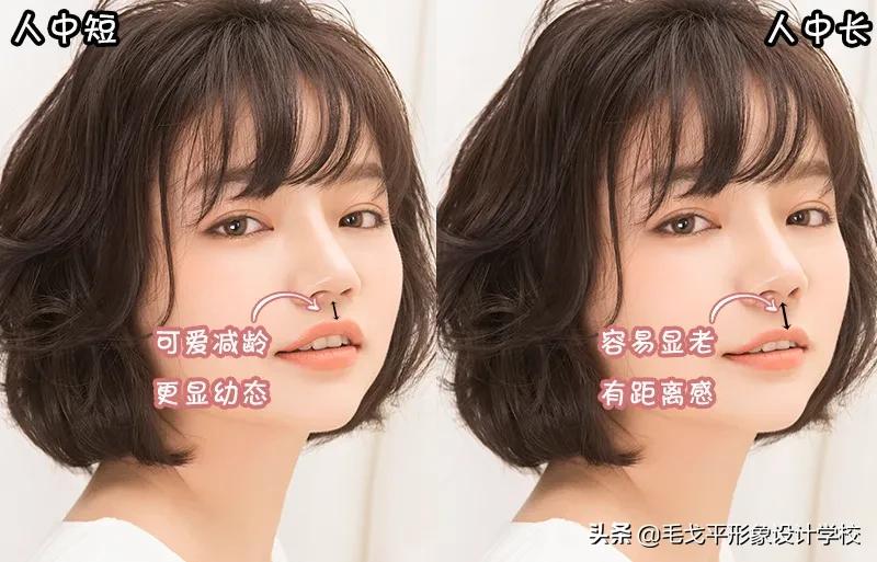 人中长有什么变短的小妙招吗,人中长怎么缩短人中