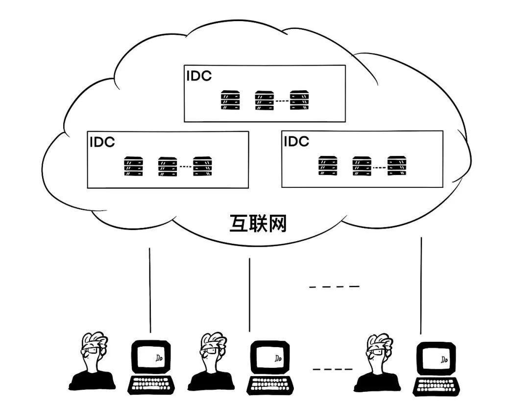 一篇漫画看懂芯片,一篇漫画看懂八字算命的发展历史