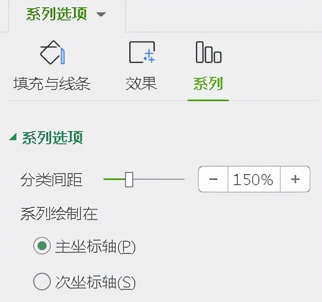 excel怎么做k线图,excel怎么制作k线图及均线