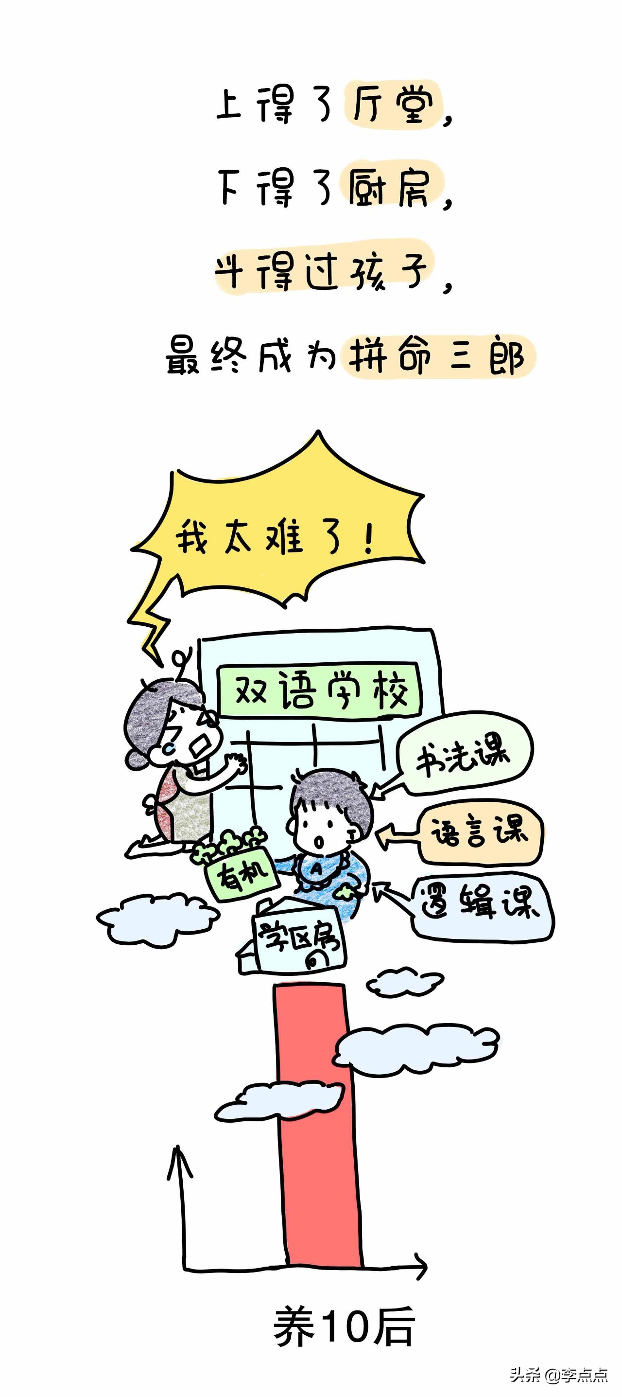 20骞磋繃鍘讳簡鎴戠幇鍦ㄧ殑鏍峰瓙,20骞磋繃鍘讳簡濡堝鎴戝緢鎯充綘