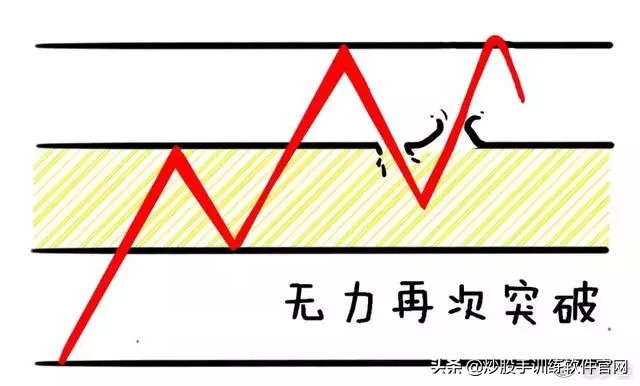 180日均线战法视频讲解,短线30分钟波段战法