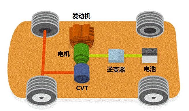 本田和丰田哪个品质更好,本田和丰田的质量哪个好