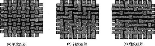 教大家如何购买心仪的床品,好用的床品如何挑选