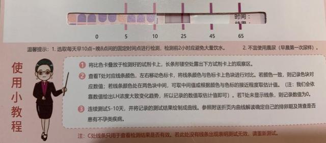 到了排卵期还是怀不上怎么办,为什么排卵期也难怀孕