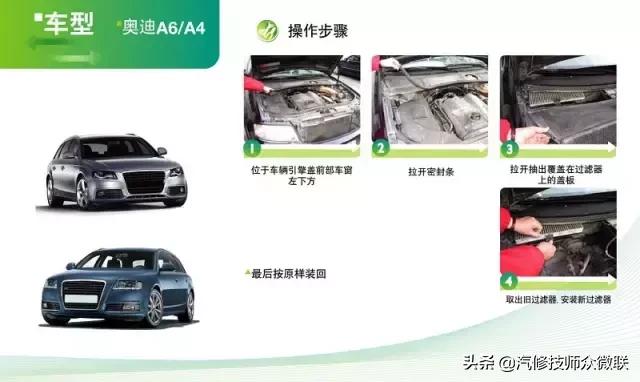 cherokee空调滤芯在什么位置,汽车空调滤芯的正确位置图