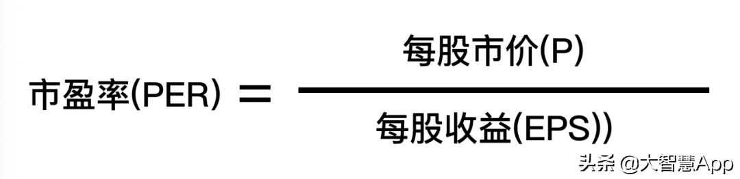 炒股只学一招就够了,教你如何从新手学习炒股