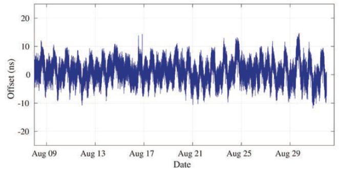 5g芯片的基础知识,5g关键技术提高效率