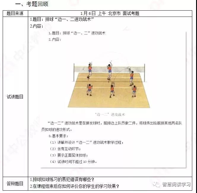 教师资格证面试小学体育教案,体育教师面试题目