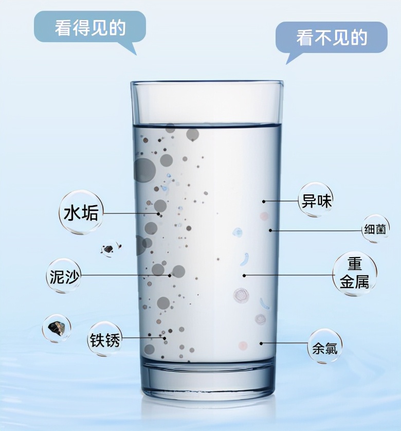 语音芯片——智能净水器语音*放播**功能语音ic选型